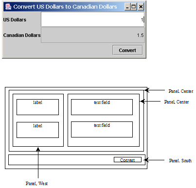 479_Create a panel with BorderLayout.png